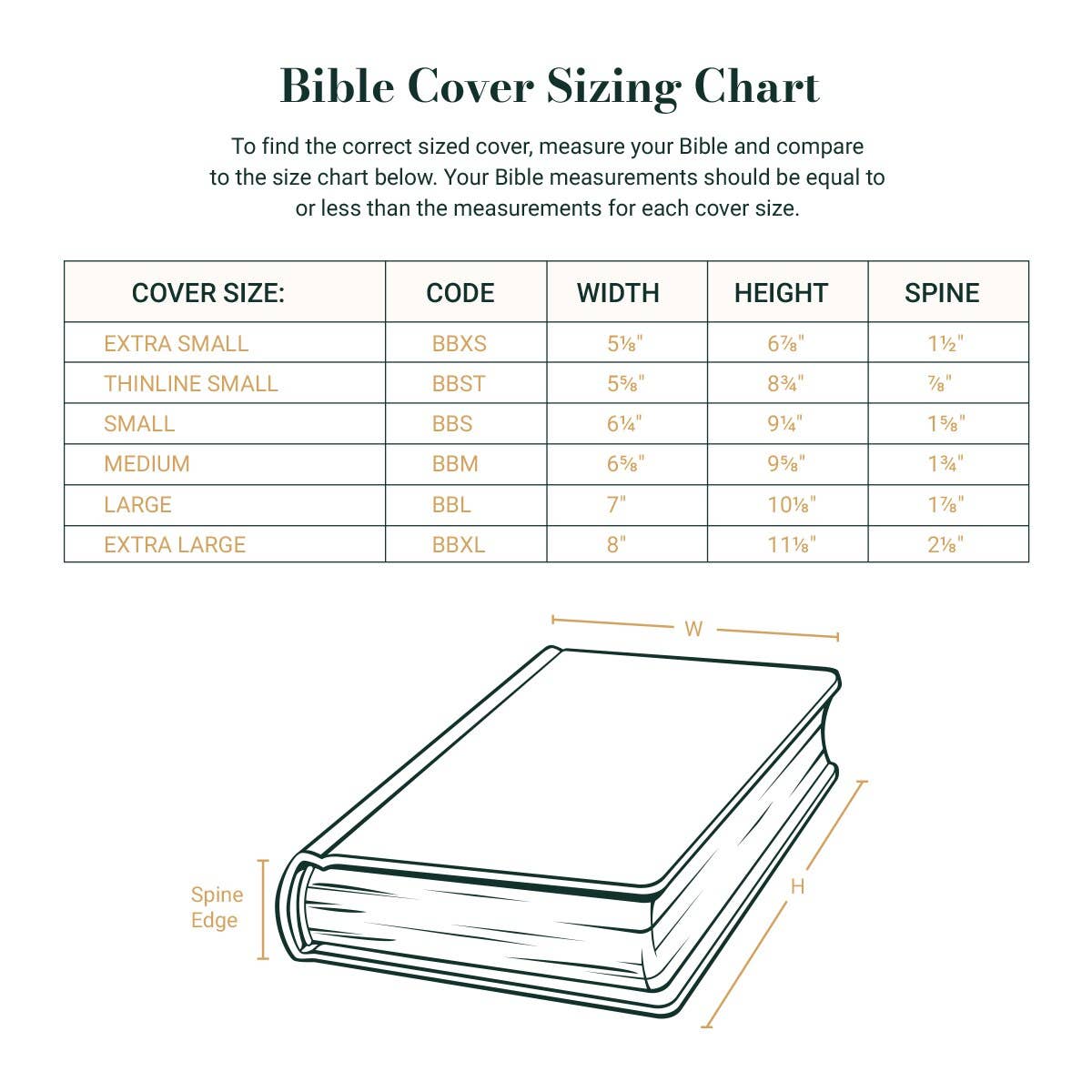 Bible Cover Value Gray Strong & Courageous Jsh. 1:9: Large